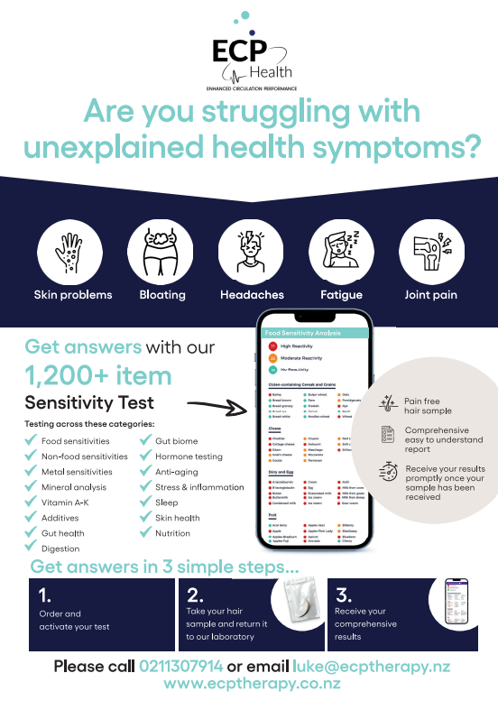 ECP Health - Complete Sensitivity Test
