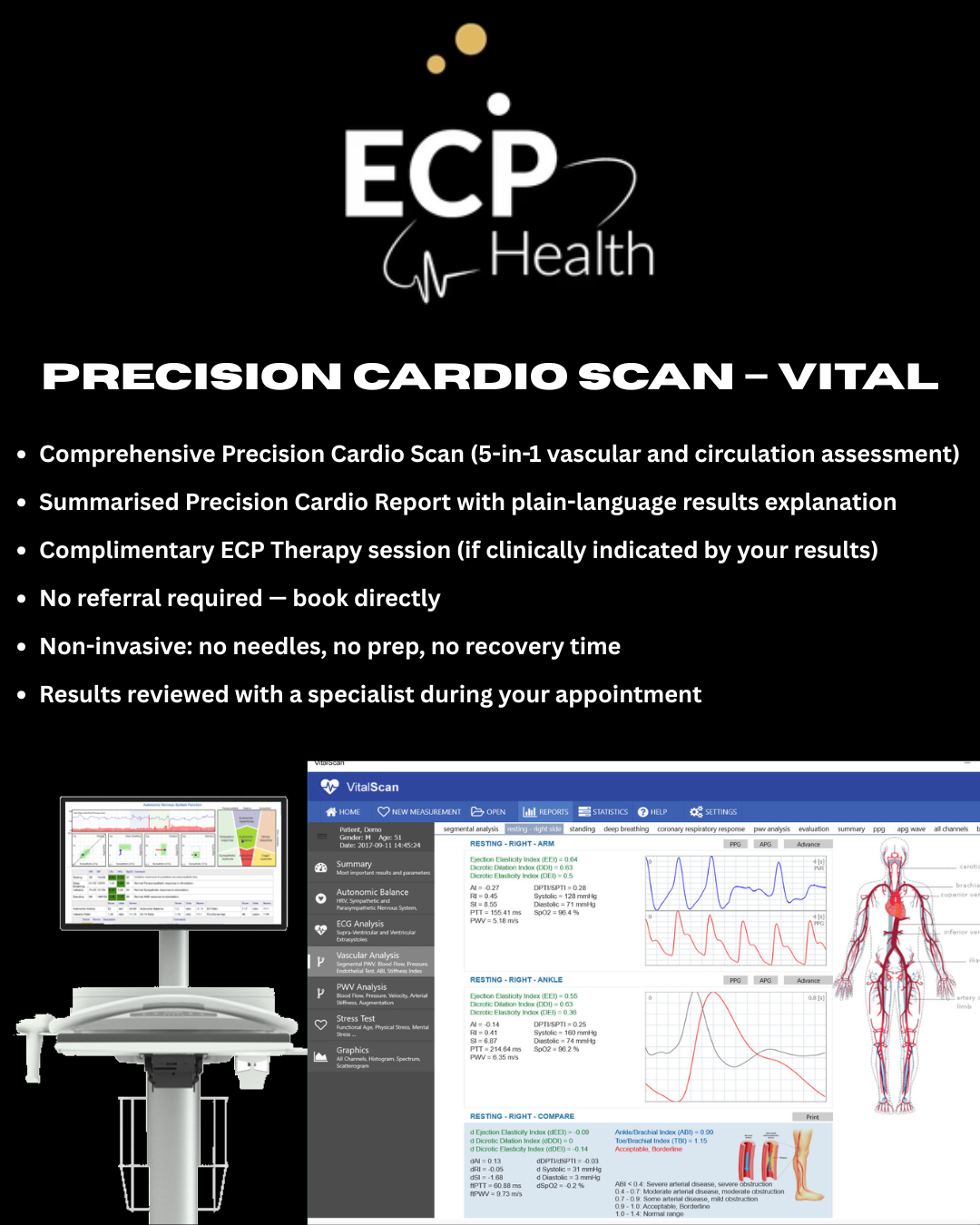 Precision Cardio Scan – Vital