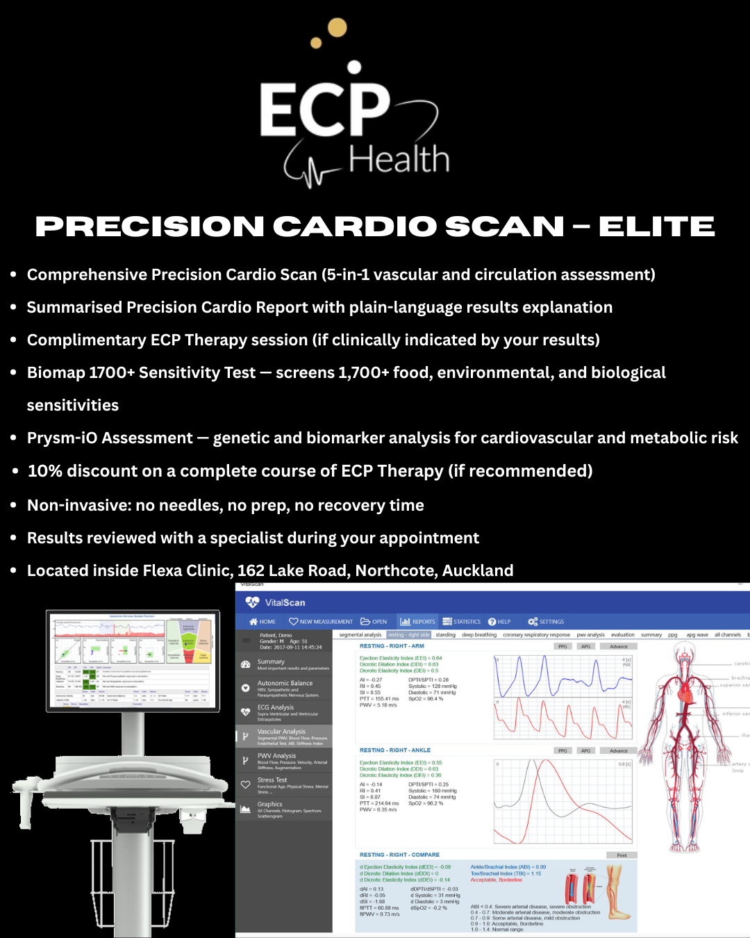 Precision Cardio Scan – Elite
