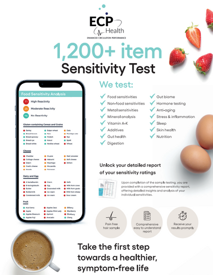 ECP Health - Complete Sensitivity Test
